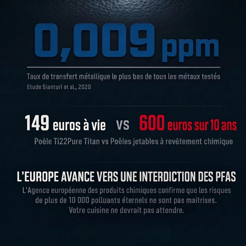 Poêle martelée en titane pur