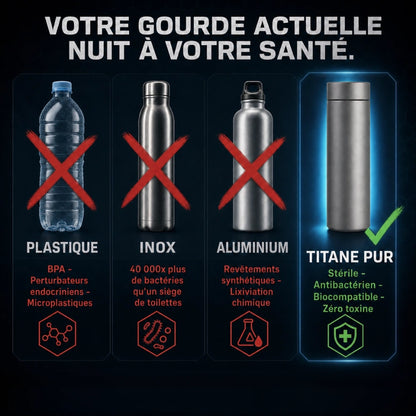 Gourde en titane